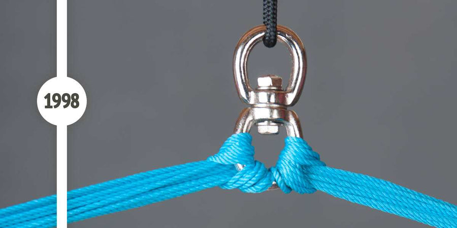 SafeTurn - Improving the Safety of Our Products