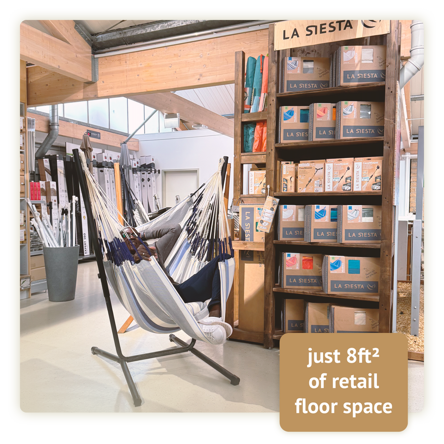 Compact InStore Experience