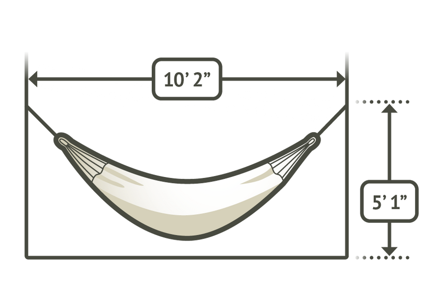 Minimum Distance / Minimum Height
