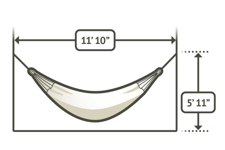 Minimum Distance / Minimum Height